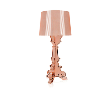 Bourgie-Glossy-Koppar-02