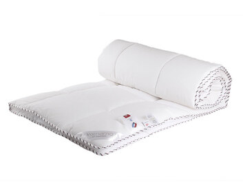 Outlast Täcke Enkel