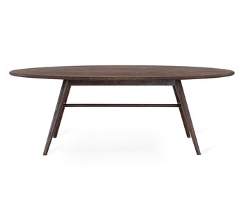 Löderup Soffbord Ellips 140x70