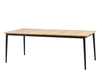 Core matbord, Cane-line