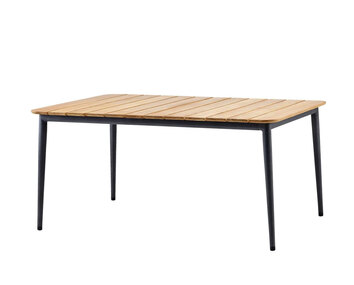 Core matbord, Cane-line