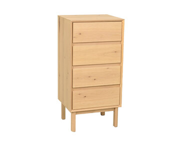 Mackay-Byra-Hog-Oljad-Ek