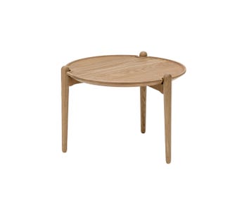 Aria-Soffbord-D50-Ek